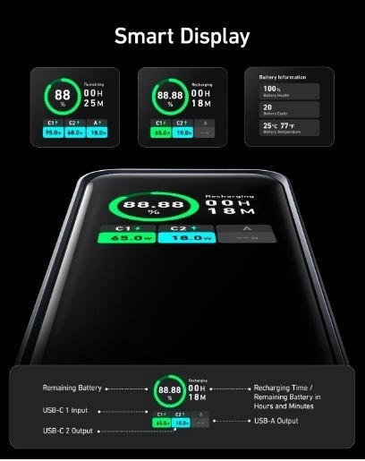 Powerbanka Anker Prime 20000 mAh