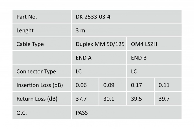 FO LC-LC MM 50/125 OM4 duplexní optický kabel LSOH 3m