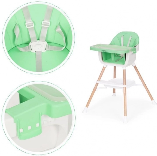 Bezpečí a stabilita každý den