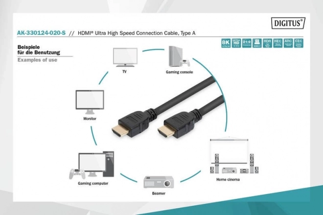 Připojovací kabel HDMI Ultra HighSpeed s Ethernetem 8K 60Hz UHD