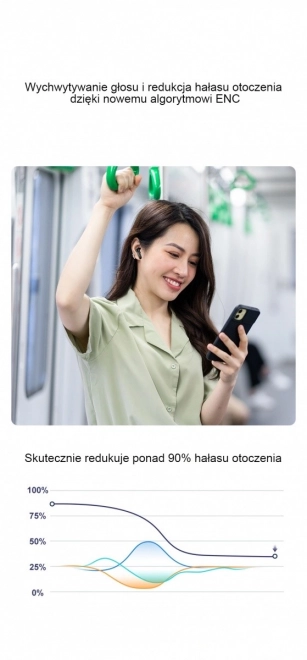 Bezdrátová sluchátka Awei T68 TWS ENC černá
