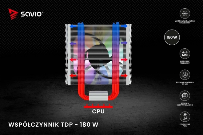 Chladič procesoru Savio Vortex X2 ARGB