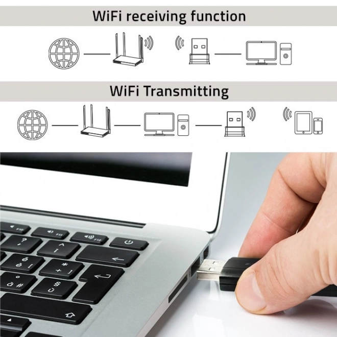 Rychlý bezdrátový USB Wi-Fi adaptér DUAL s anténami