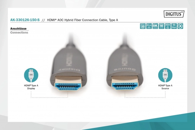AOC HDMI 2.1 Ultra High Speed 8K/60Hz UHD HDMI A/HDMI A M/M hybridní propojovací kabel 15 m černý