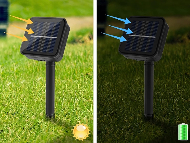 Ekologické solární napájení a automatické zapínání