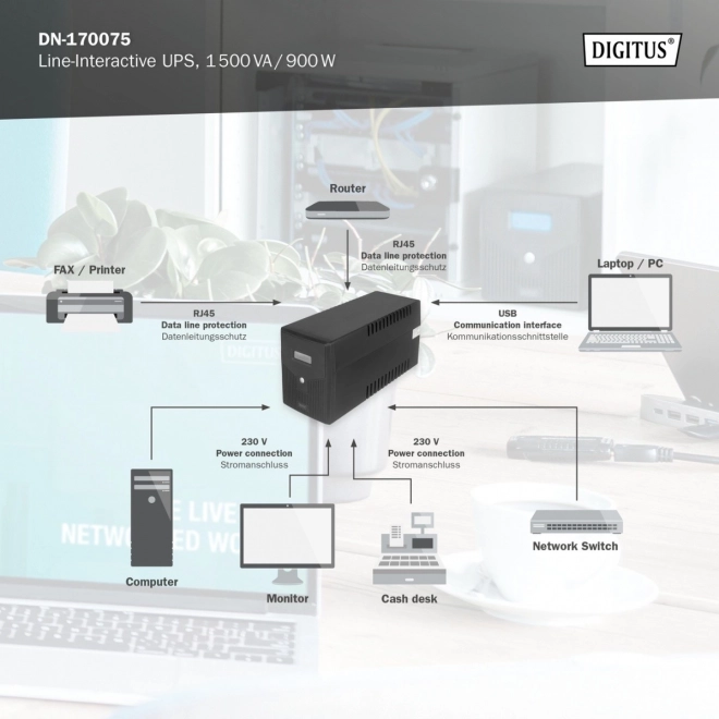 UPS Line-Ineractive LCD, 1500VA/900W, 2x12V/9Ah, AVR, 4xSCHUKO, USB, RS232, RJ45