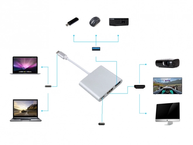 Adaptér 3v1 USB-C HDMI 4K