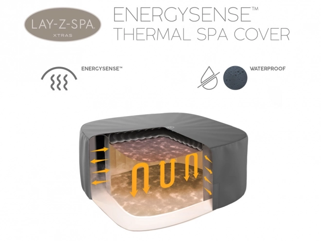 Pokryvka termická na vířivku Lay-Z-Spa