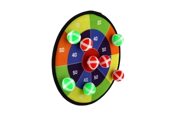 Bezpečné a praktické použití