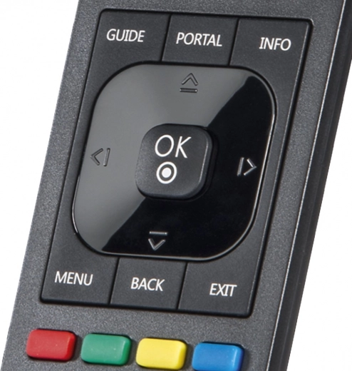 Funkce učení pro dokonalou náhradu originálu