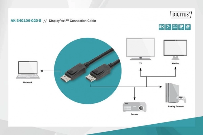 Propojovací kabel DisplayPort s nacvakávacím konektorem 8K 30Hz UHD typ DP/DP M/M černý 2m