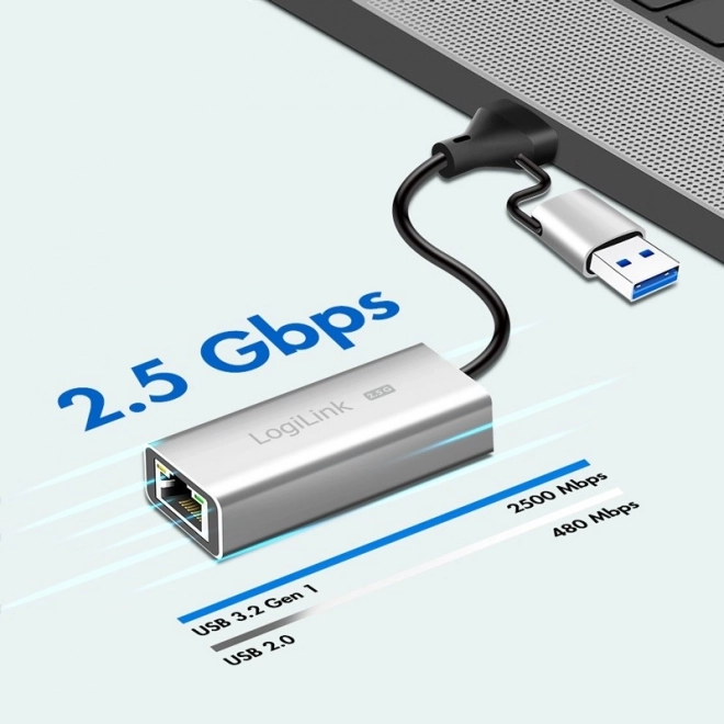 Adaptér USB-A/-C na 2,5G Ethernet šedý