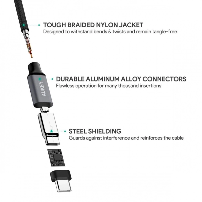 CB-CD6 nylonový kabel Quick Charge USB C - USB C | 2m | 3A | 60W PD | 20V