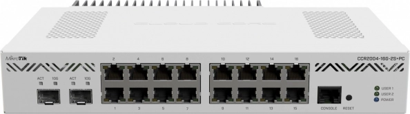mikrotik cloud core router ccr2004-16g-2s+pc