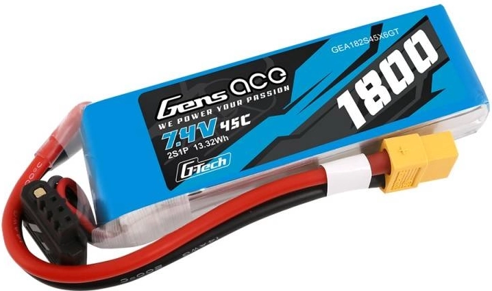 Bezpečné připojení