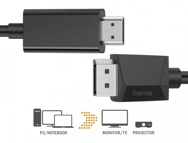 Kabel DisplayPort na HDMI 4K 1,5m