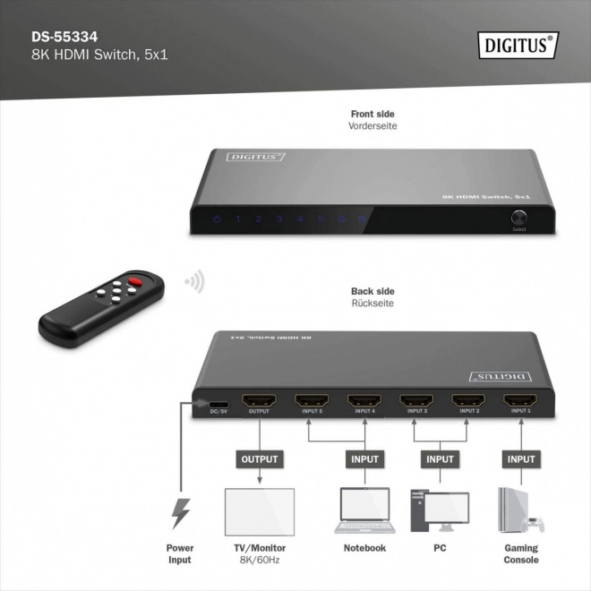 Přepínač HDMI 8K s 5 vstupy a dálkovým ovládáním
