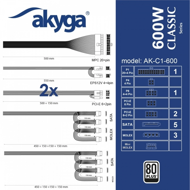 Zasilacz Akyga ATX 600W Pro Series