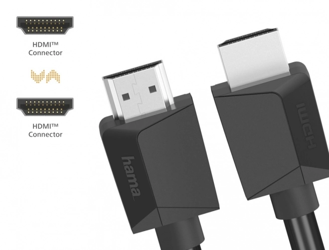 Hdmi kabel 4k Ultra HD 1,5m