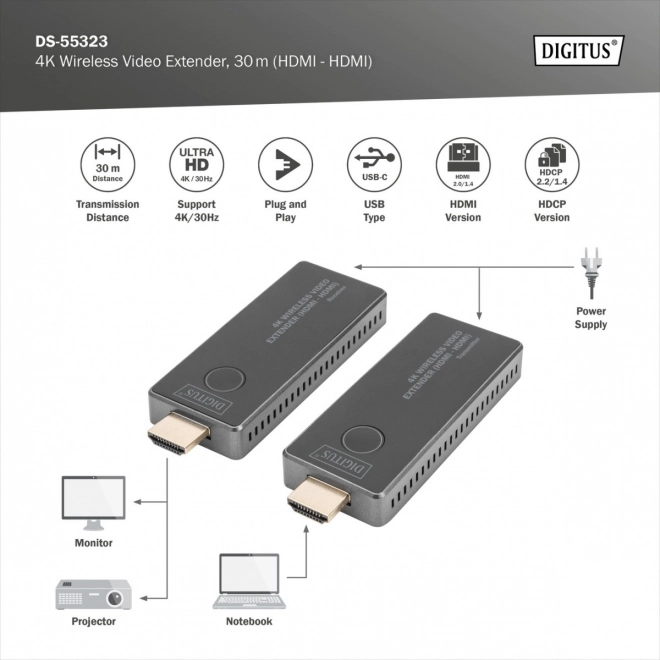 Bezdrátový HDMI Extender 30m UHD 4K30Hz audio
