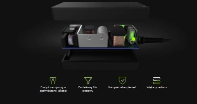 Napájecí zdroj Green Cell PRO 20V 3,25A 65W pro Lenovo IdeaPad 3, IdeaPad 5, 320-15 510-15 S145-14 S145-15 S340-14 S540-14