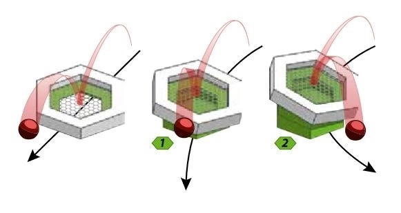 GraviTrax kuličková dráha - Trampolína