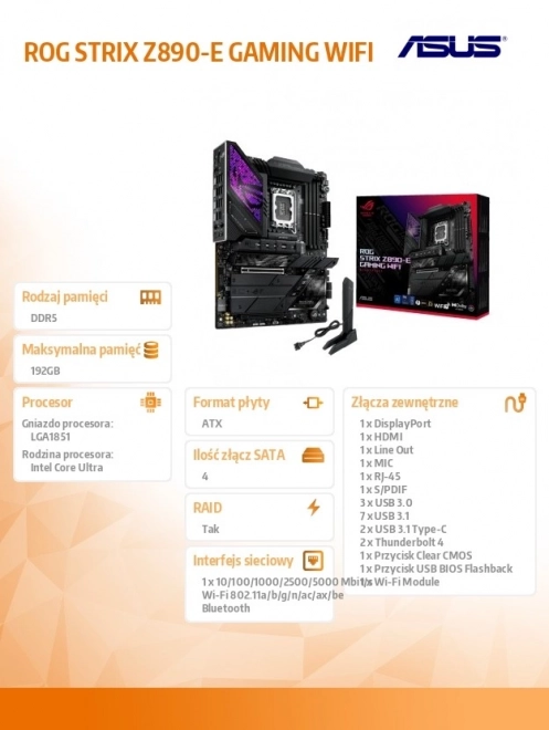 Přehledová deska ROG Strix Z890-E Gaming WiFi