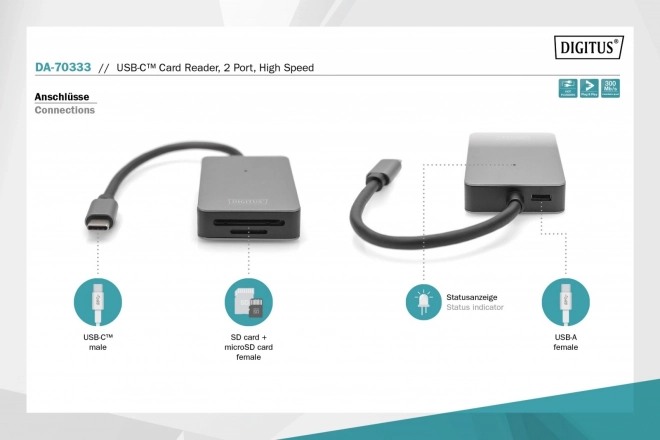 Čtečka paměťových karet USB-C, 2 porty UHS-II SD4.0 TF4.0 High Speed, hliníková, šedá