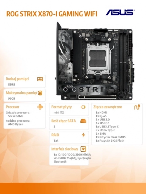 Herní základní deska ROG Strix X870-I s WiFi a podporou AM5