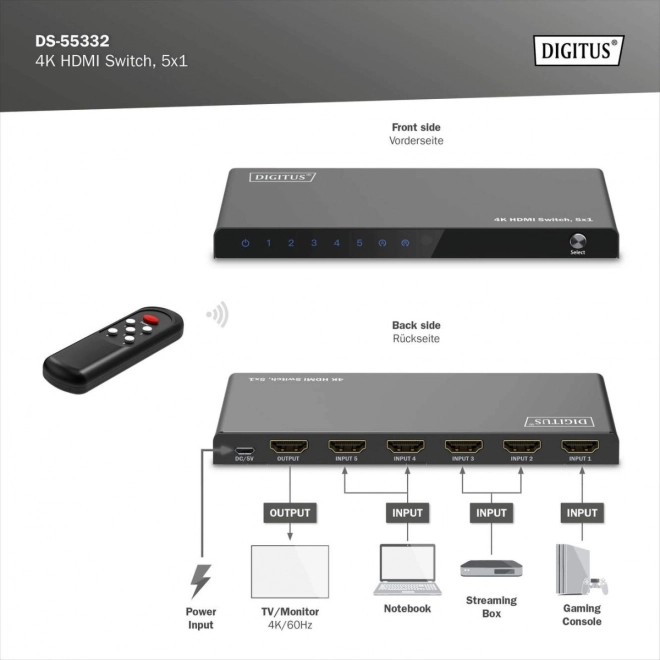 HDMI přepínač 4K s dálkovým ovládáním