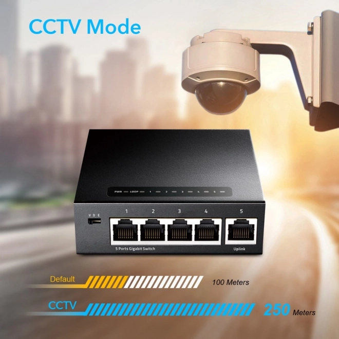 Gigabitový přepínač GS105 5-Port