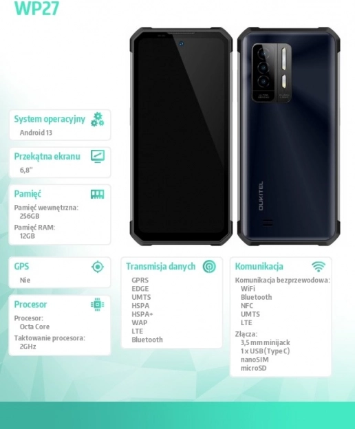 Xiaomi Redmi A3 Smartphone