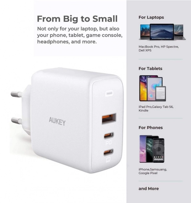 PA-B6S White Omnia Mix GaN síťová nabíječka 3xUSB (2xUSB C+1xUSB A) 90W
