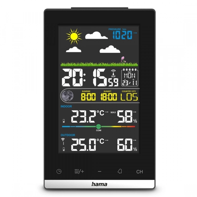 Meteorologická stanice Jamaica černá
