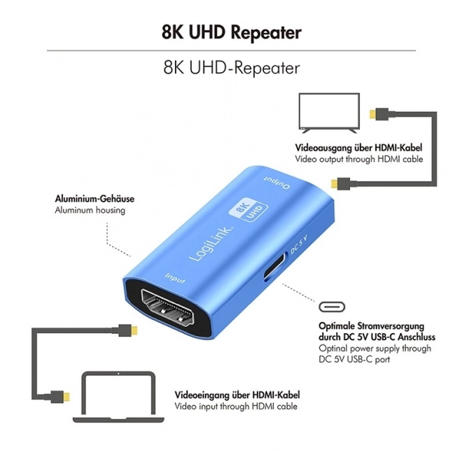 Repeater HDMI 8K/60HZ HDCP2.3, modrý hliník