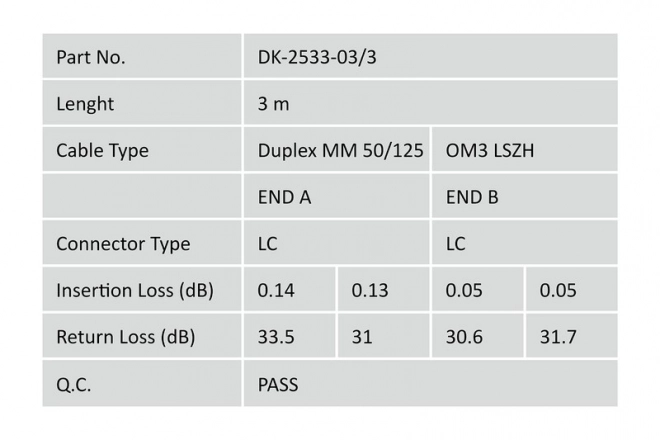 FO LC-LC MM 50/125 OM3 duplexní optický kabel LSOH 3m