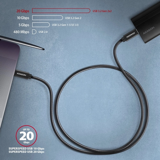 BUCM32-CM15A USB-C - kabel USB-C 3.2 Gen 2, 1,5 m, PD 100W, 5A, 4K HD, ALU, opletený, černý