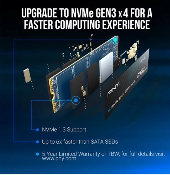 Dysk ssd 1tb M.2 NVMe