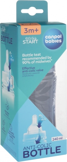 Účinný antikolikový ventil