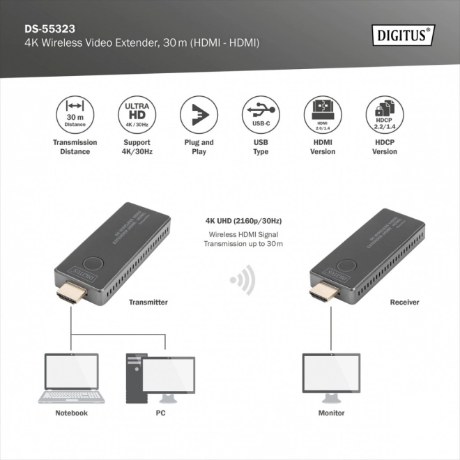 Bezdrátový HDMI Extender 30m UHD 4K30Hz audio