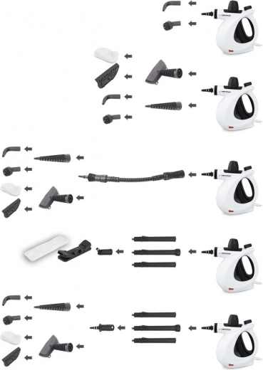 Pohodlné a bezpečné použití