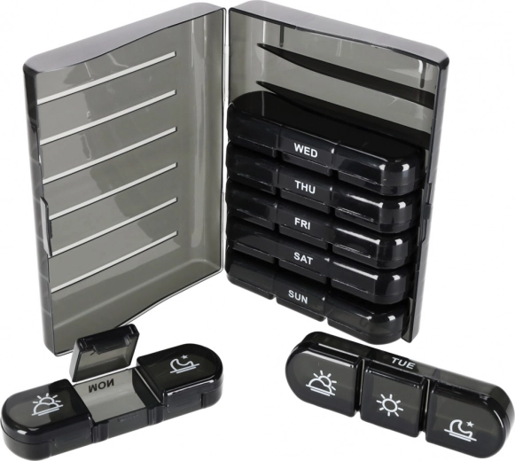 Přehled na celý týden