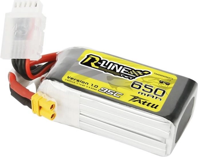 Lehká a kompaktní pro malé rámy