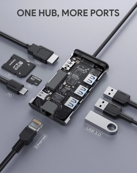 CB-C91 hliníkový USB-C HUB | 8v1 | RJ45 Ethernet 10/100/1000Mbps | 3xUSB 3.1 | HDMI 4k@30Hz | SD a micro SD | USB-C Power Delivery 100W