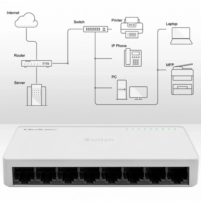 Síťový přepínač SWITCH 8 x port RJ45 | 100Mbps | Fast Ethernet | LAN