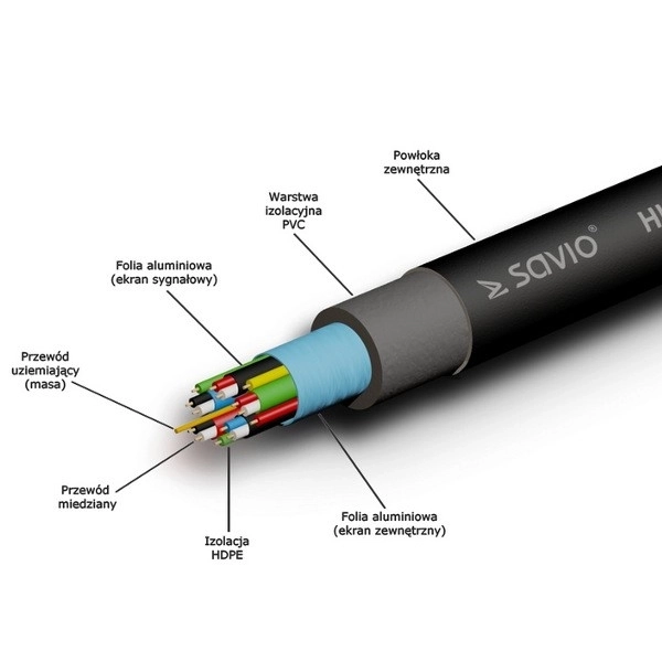 Kabel HDMI (M) 2 m, nylonové opletení, zlaté koncovky, vysokorychlostní v1.4, ethernet/3D, CL-48
