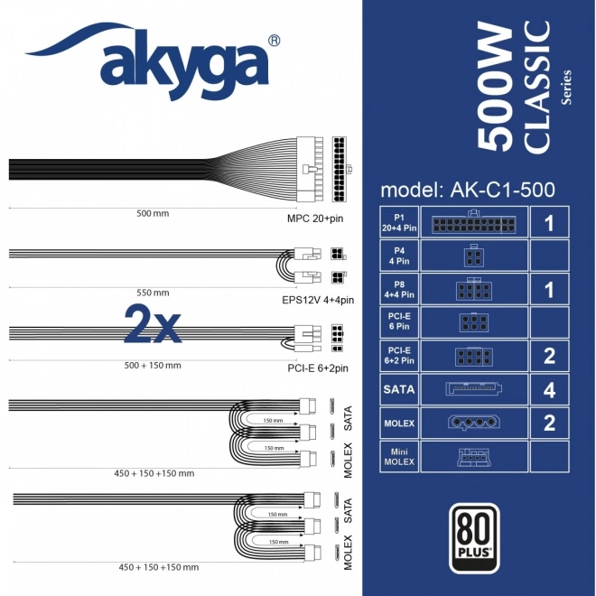 Zasilovač Akyga 500W Pro Série