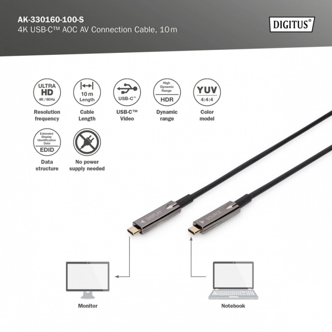 Hybridní propojovací kabel AOC USB 3.1 typ C/USB typ C 4K 60Hz 10 m