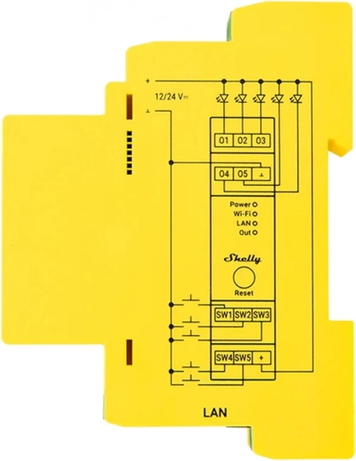 Vestavěné měření energie