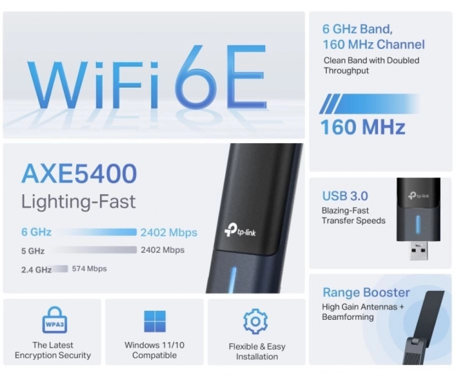 Síťový adaptér Archer TXE70UH AXE5400 USB
